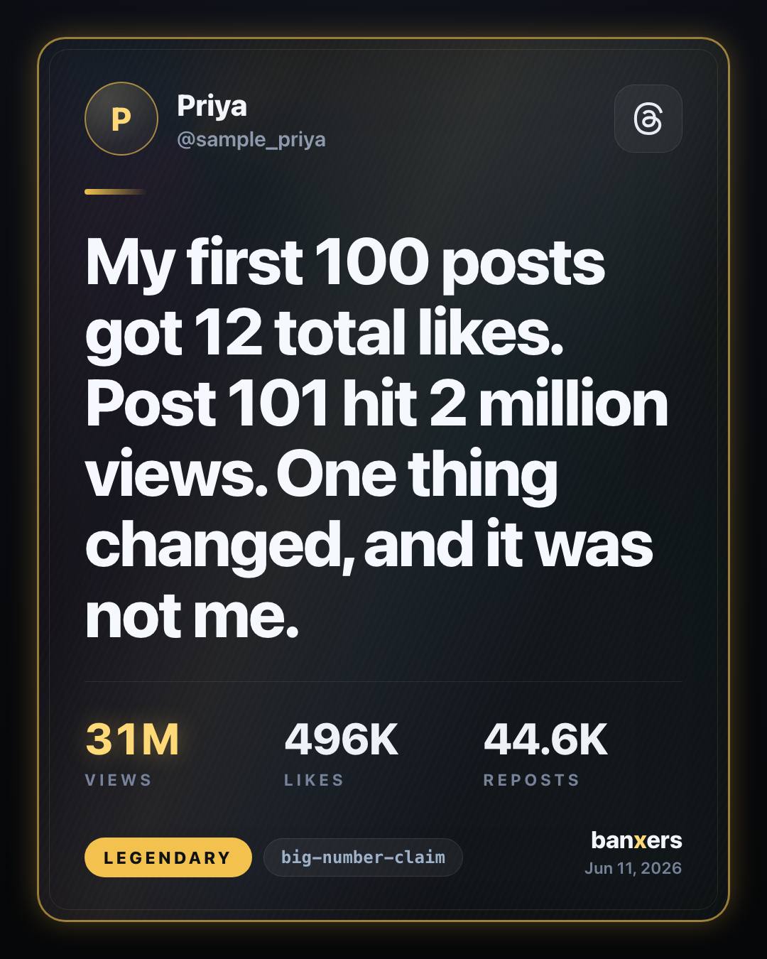 My first 100 posts got 12 total likes. Post 101 hit 2 million views. One thing changed, and it was not me. by Priya