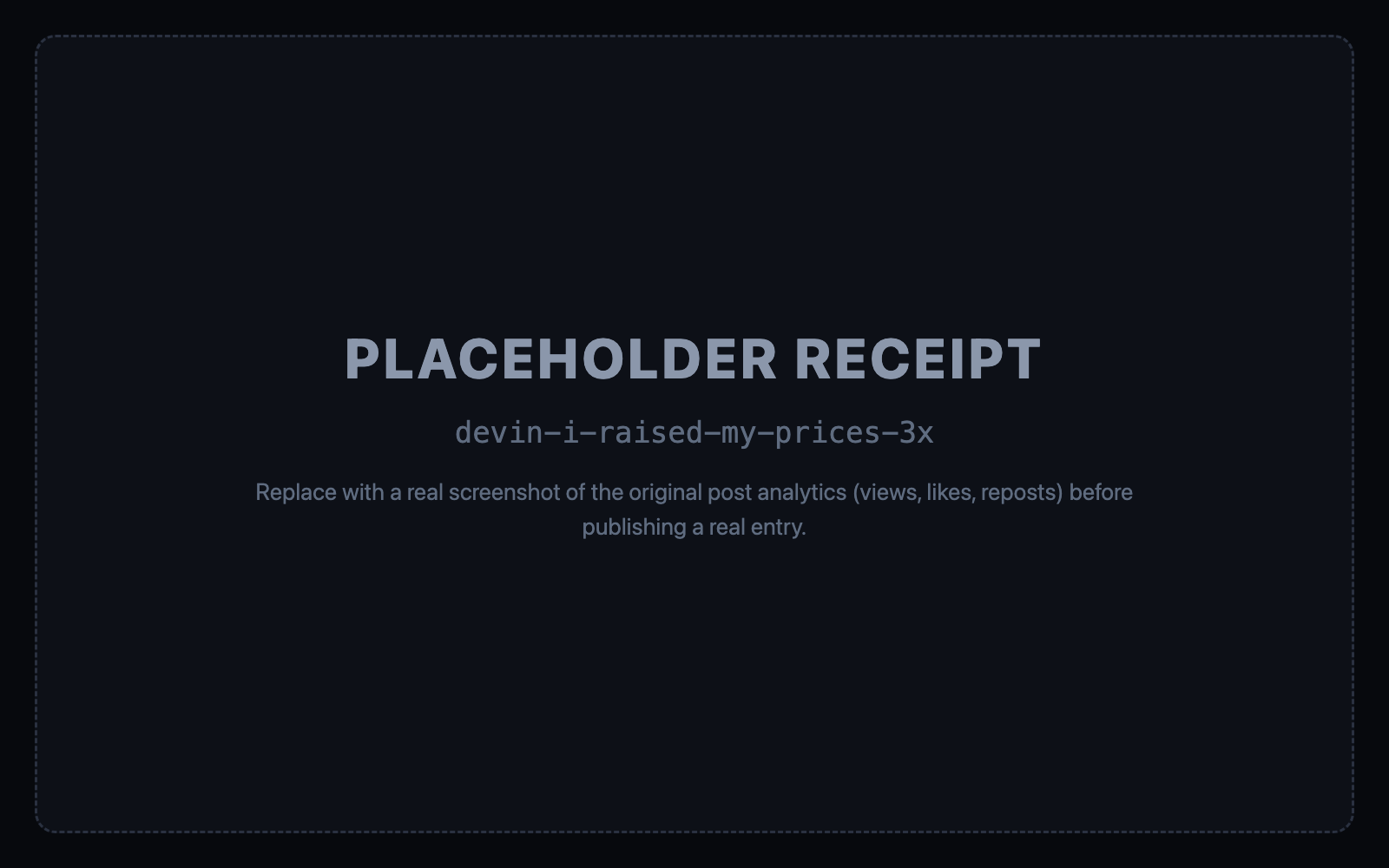 Metrics screenshot for I raised my prices 3x and lost zero clients. The reason still bothers me a little.